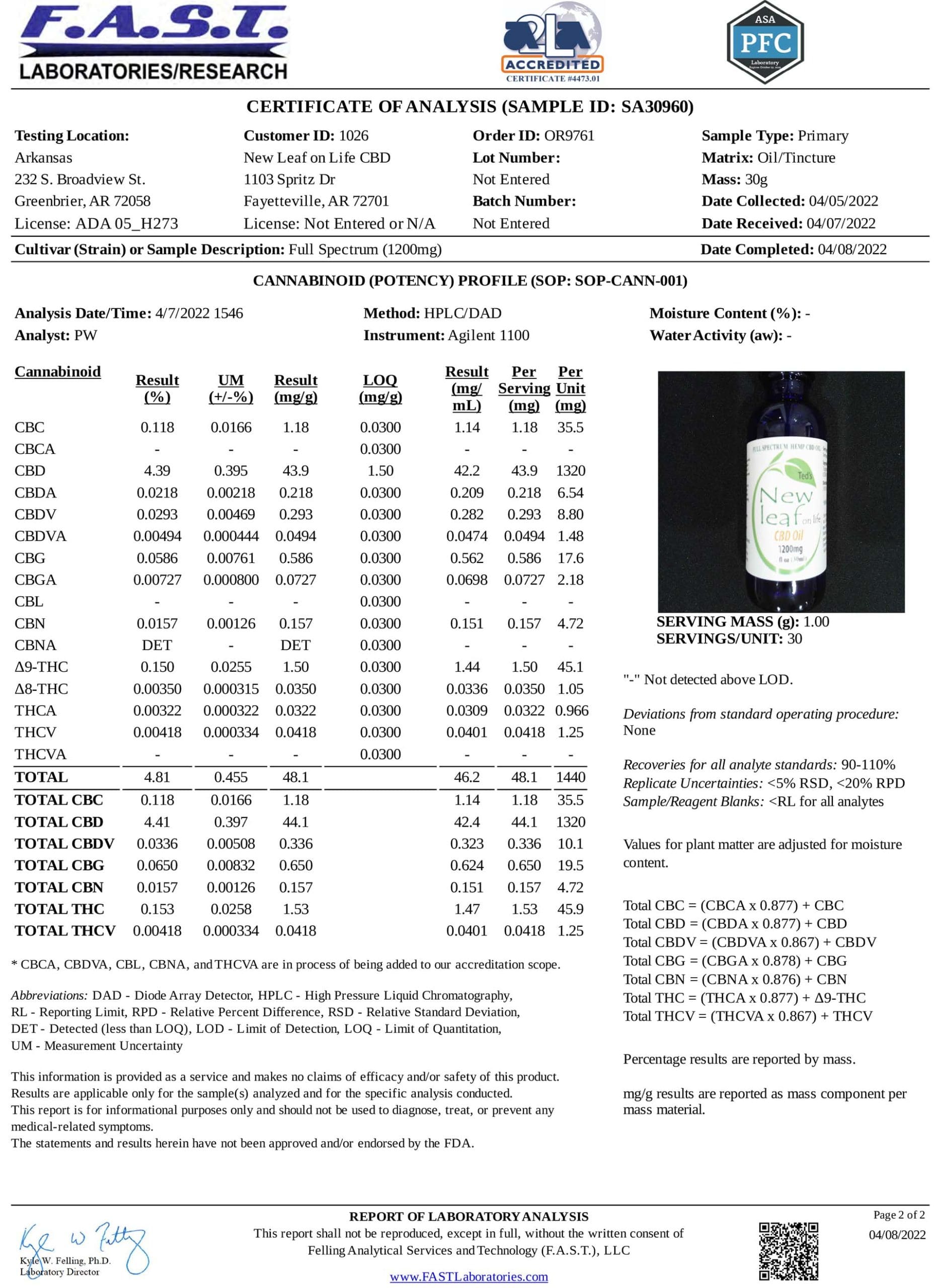 1200mg Full Spectrum CBD Oil